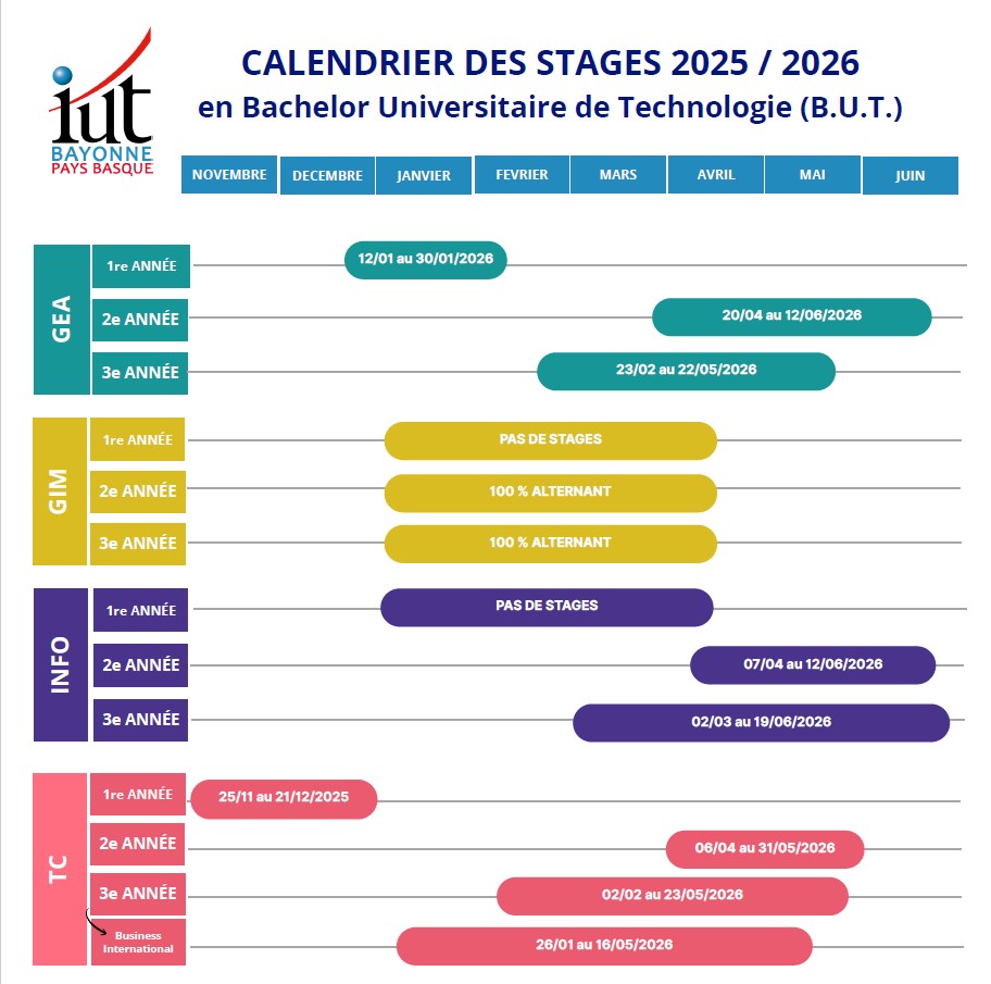calendrier stage